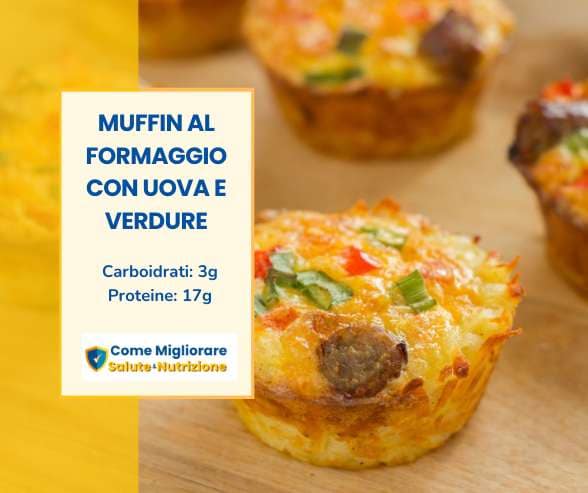 Colazione proteica: perché farla e come 3 Colazione proteica - Colazione chetogenica