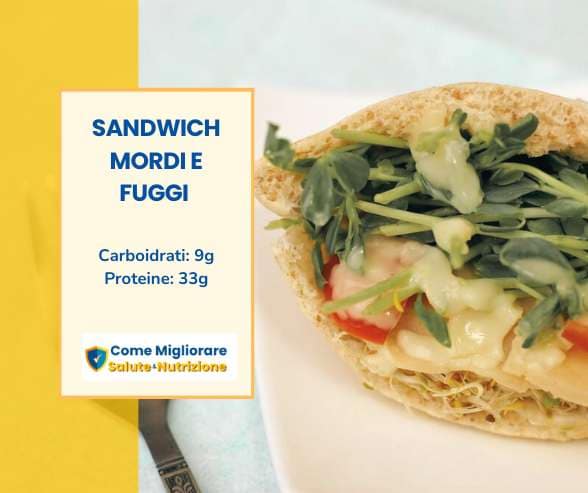 Colazione proteica: perché farla e come 6 Colazione proteica - Colazione chetogenica