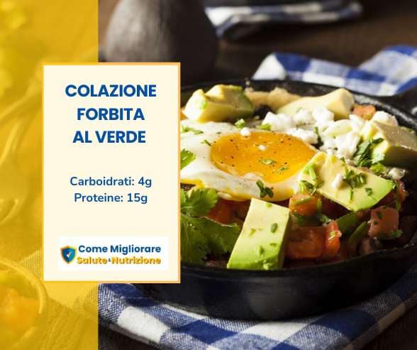 Colazione proteica: perché farla e come 4 Colazione proteica - Colazione chetogenica