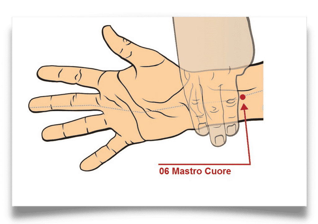 Digitopressione: l'agopuntura senza aghi 3 06 Mastro Cuore