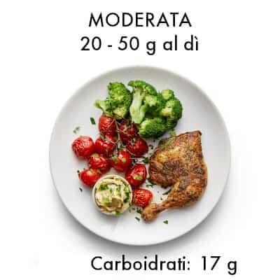 Dieta low carb: 3 benefici metabolici 8 Dieta Low carb esempio 17 g di carboidrati in un pasto