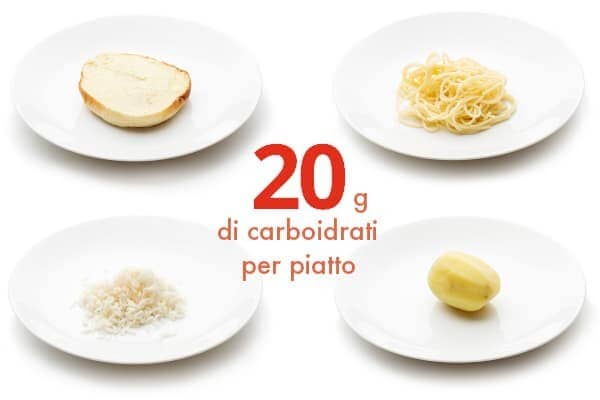 Dieta low carb: 3 benefici metabolici 12 20 g di carboidrati esempio con pane pasta riso e patate