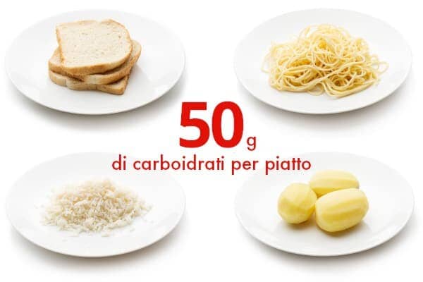 Dieta low carb: 3 benefici metabolici 11 50 g di carboidrati esempio con pane pasta riso e patate